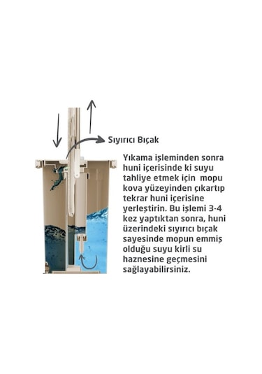 Vip Ahmet VP-498 Vip Junior Temizlik Seti