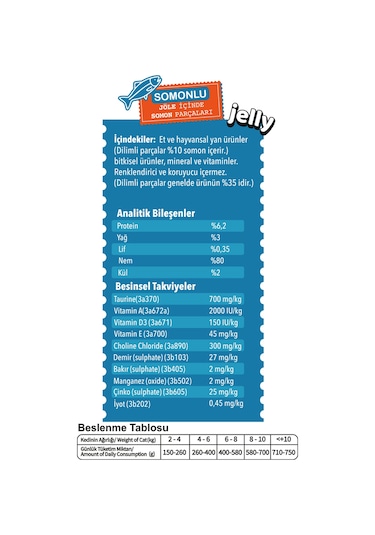Wondercat Somonlu Yetişkin Kedi Konservesi 400gr X 12 Adet