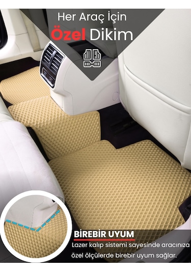 Ford Focus 5 Hatchback 2024-2025 Uyumlu Eva Paspas Tam Set Araca Özel,su Geçirmez