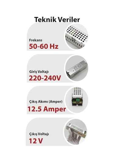 Şemalı 12v 21 Amper Ultra Slim Fansız Şerit Led Trafosu/driver