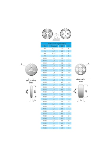 CZTOOLS İnce Diş Pafta M24x1