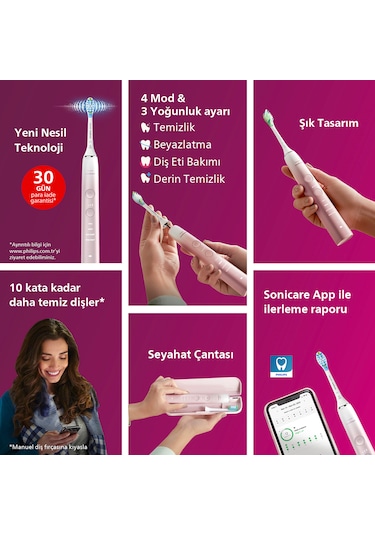Philips Philips sonicare Hx9911/84 Diamond Clean 9000 Şarjlı Diş Fırçası,Seyahat Kabı,Sonicare App
