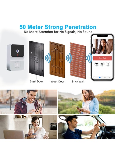 Samdoo Beyaz Akıllı Kapı Zili Kamera - Wifi, 480p Görüntü, İki Yönlü Konuşma, İr Kamerası, 50m Aktarım, Bulut Depolama, Dahili Batarya