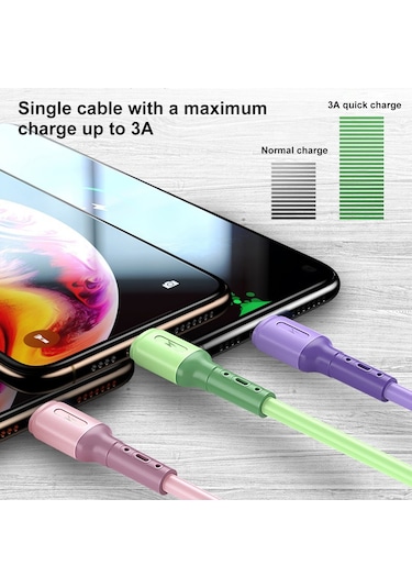 Hombey Yeşil Tip-c Hızlı Şarj Kablosu 3a, Dayanıklı Bakır Çekirdekli, Usb-a'dan Type-c'ye, 1 Metre Uzunluk