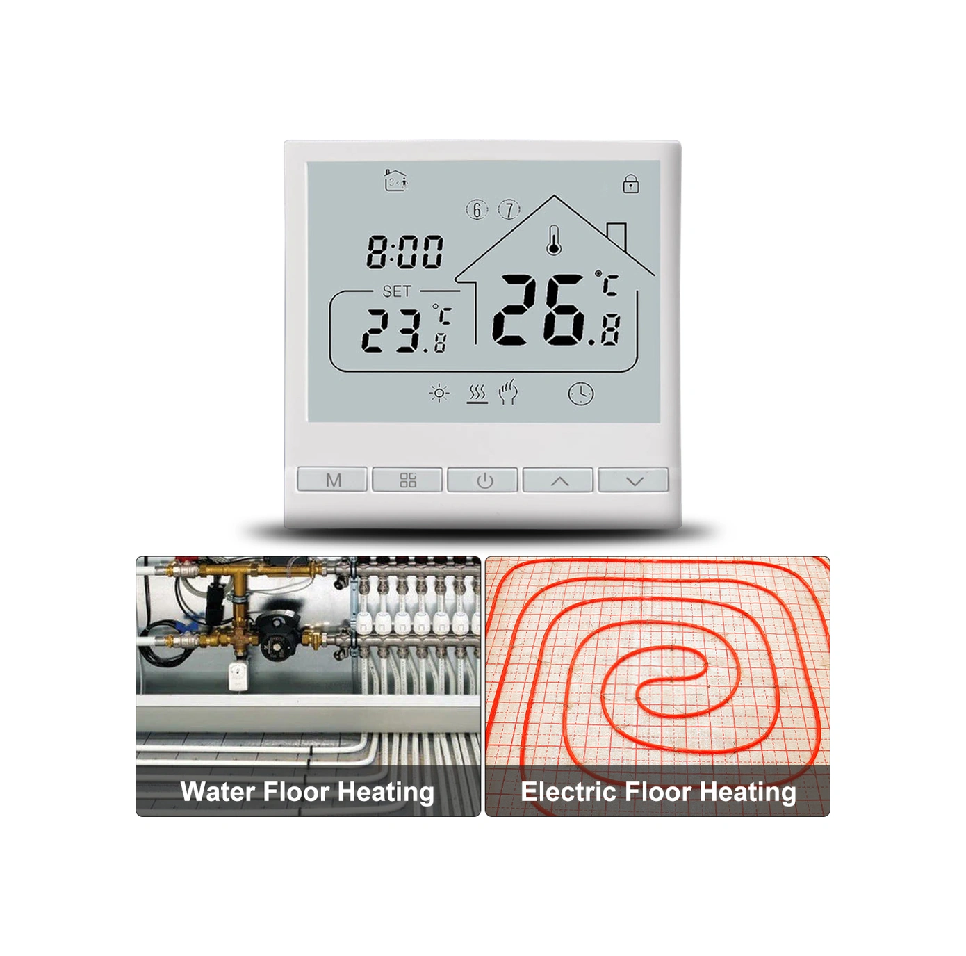 Hombey Beyaz 5+2 Haftalık Programlanabilir Akıllı Termostat, Led Ekranlı, 3a Su Isıtma Kontrolü, Sıcaklık Regülatörü