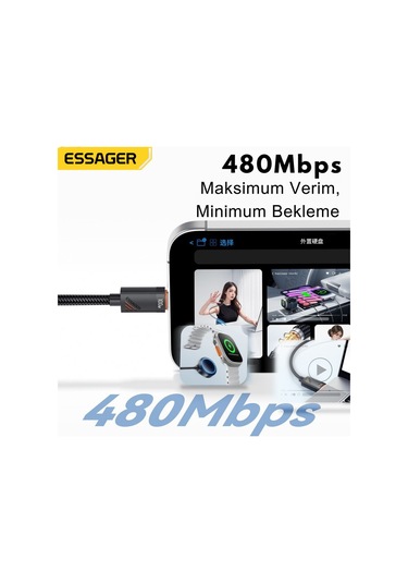 Essager 1.2 Metre 100w 2in1 Type C To 2x Type C Şarj Ve Data Kablosu, Çift Cihaz Desteği, Dayanıklı Örgülü Tasarım,