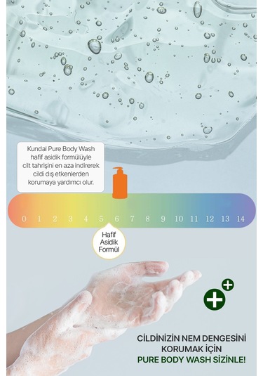 Kundal Basil & Citrus Pure Body Wash 500 ML