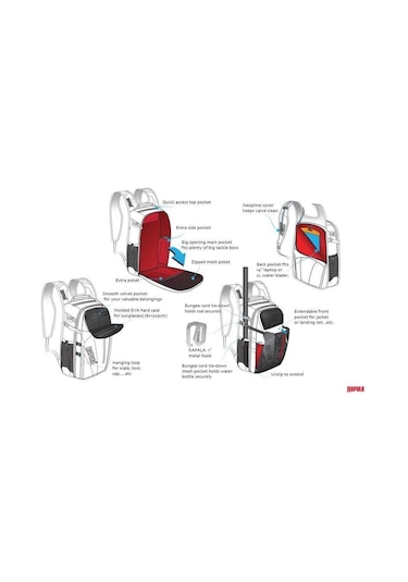 Rapala RUBP Urban Back Pack Balıkçı Sırt Çantası