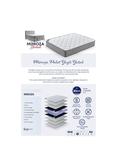 Mimoza Tek Kişilik Antibakteriyel Ortopedik Paket Yaylı Yatak Gri