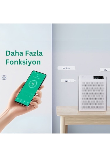 Purmed Pure Flat Hava Temizleme, Iyonizer,uv,wi-fi,yedek Filtreli