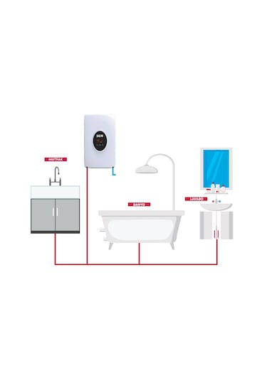 Sem Tulpar Sw-1212 D 12 Kw Monofaze Şofben ,merkezi Sistem Ve G