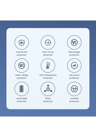 Novahub 145w Yüksek Güçlü Araba Şarj Cihazı, Pd45w+type-c+usb, Led Voltaj Gösterge, Otomobil/kamyon/suv İçin