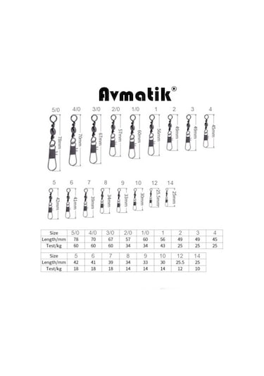 Avmatik Kilitli Klips Fırdöndü 10 Adet