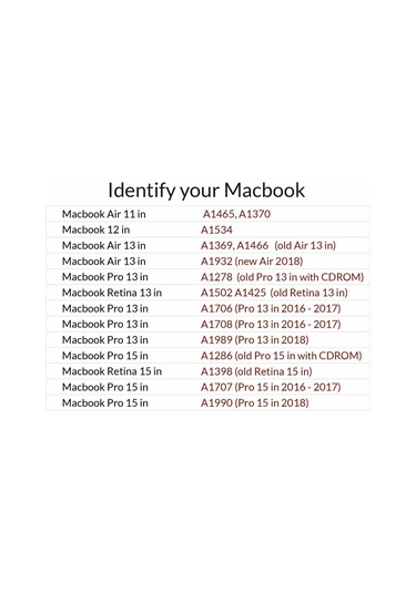 Macbook Pro 13" 2020 A2159 A2289 A2251 A1989 Kılıf Parlak Case