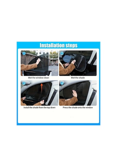 Hightower Tesla Model Y/3 Ön Arka Cam Güneşlik Seti Pvc Elektrostatik Yapışma Kolay Kurulum