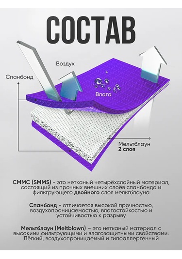 Beajoy Rol Bağlı Tek Kullanımlık 70x200 Cm Tıbbi Çarşaflar 50 Adet 194531604