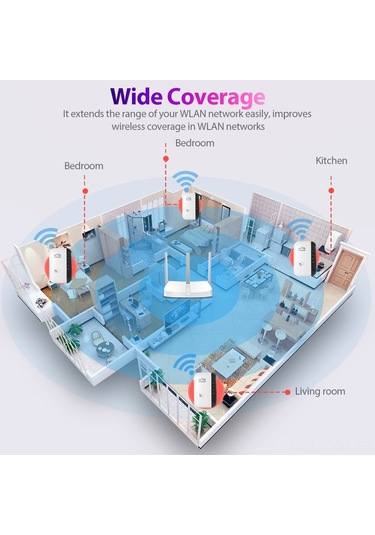 Geeksen 300m Kablosuz Wifi Sinyal Güçlendirici, 2.4ghz, Wpa/wpa2 Şifreleme, Ap/yineleyici Mod, 2 Pcb Antenli
