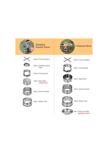 Mufunye Kamp Ve Yürüyüş Pişirme Ocağı Çıtır Fırınlanmış Odun Ve Alkol Pişirme - Taşınabilir Ve Katlanabilir, Rüzgar Engelli, Paslanmaz Çelik Çok Renkli