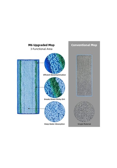 İrobot Braava Jet M6 Ultimate Robot Mop İçin 10'lu Paket Mop Pedi