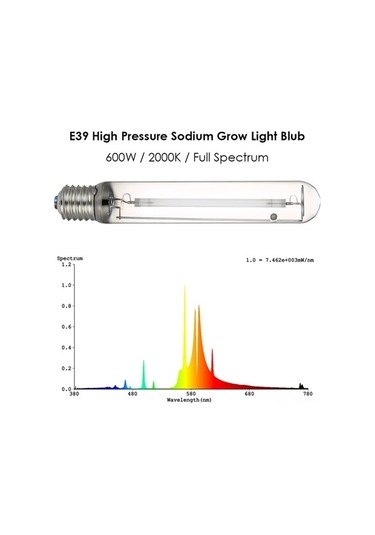 Novahub 600w E39 Tam Spektrumlu Hps Bitki Yetiştirme Lambası - 2000k Kırmızı-turuncu, 30000 Saat Ömür, 87000 Lm, Hidroponik Aeroponik İçin Çok Renkli