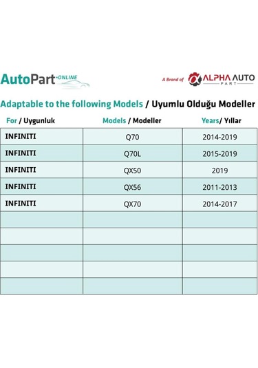 Nissan, İnfiniti, Subaru İçin Tampon Klipsi- 10 Adet Tampon Bakaliti