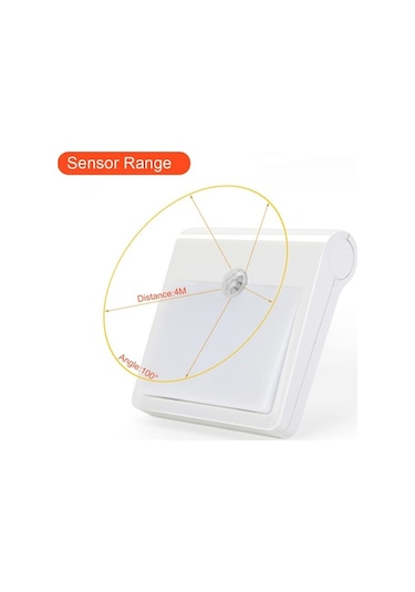 Novahub Gece Lambası Usb Sensörlü Led Hareket Aydınlatma Dolap Duvar Merdiven Koridor İçin Diğer