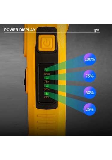 Wison Ws-1414 Cam Kıracaklı Dijital Göstergeli Mıknatıslı Şarjlı Acil Durum Tamirci Feneri Çok Renkli