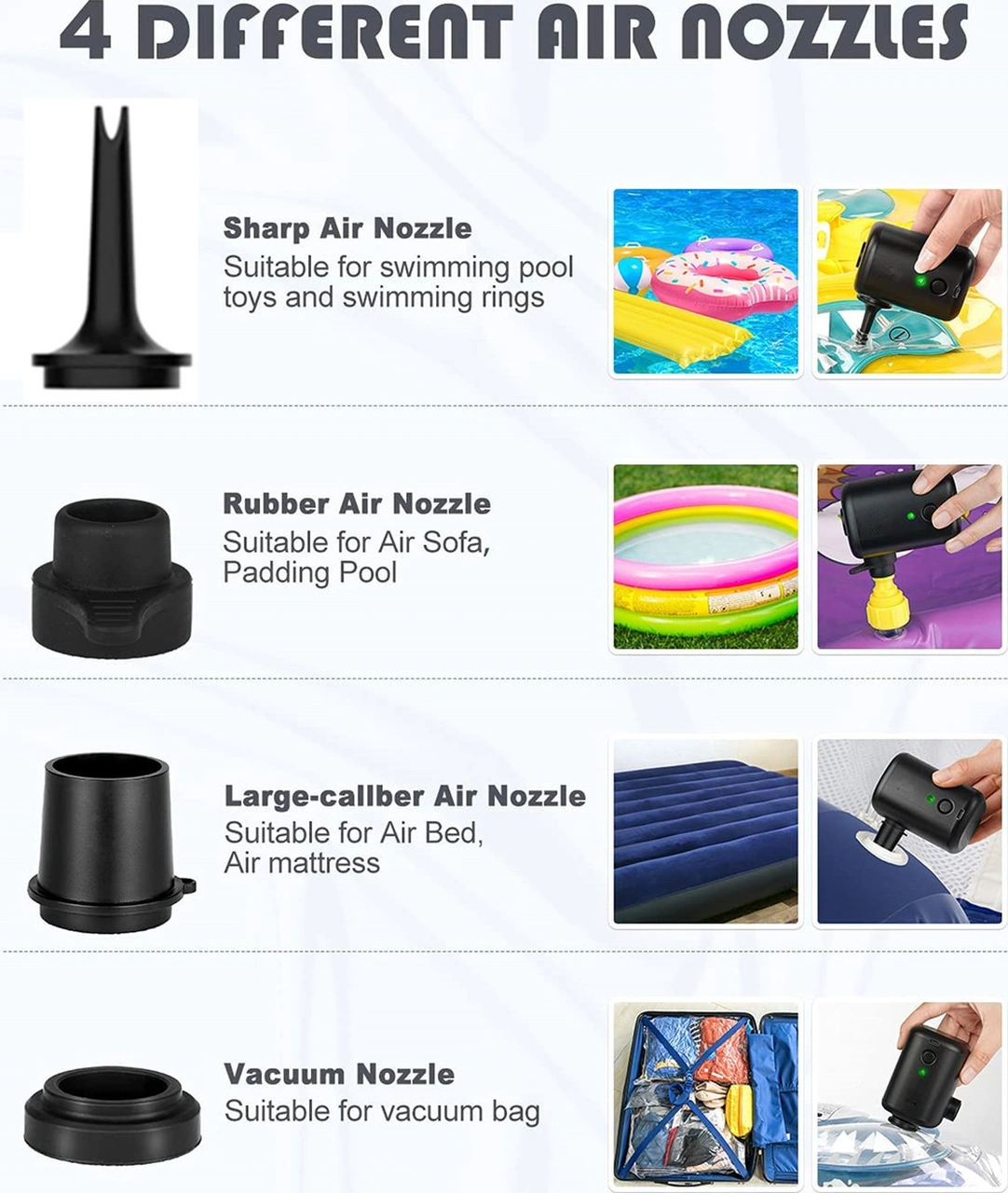 Hombey Ev Ve Dışarı Kullanıma Uygun Kablosuz Mini Akıllı Hava Pompa - Şişirme Ve Sarkıtma Fonksiyonu, 4 Farklı Uç, Hafif, Taşınabilir, Beyaz