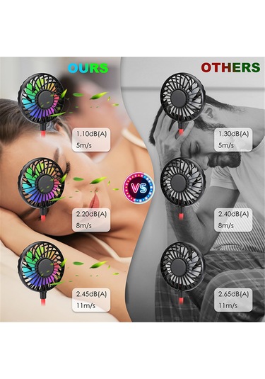 Symbee Boyun Bağlı Mini Fan, 3 Hızlı, 360 Ayarlanabilir, Kokulu Pamuk, Led Işıklı, Usb Şarjlı, Taşınabilir Soğutucu - Siyah