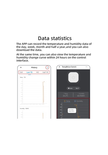 Honmex 20a Akıllı Sıcaklık Nem Kontrol Cihazı, Wifi İle Uzaktan Erişim, Zamanlama Ve Otomasyon, Alexa/google Asistan Desteği, 1m Sensör