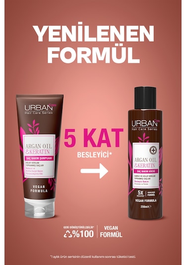 Argan Oil & Keratin Saç Bakım Seti