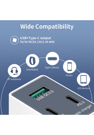 Konesam 3 Lü Usb-c + Usb Şarj Aleti, Pd Ve Qc3.0 Hızlı Şarj, 36w Toplam Güç, İngiliz Standartı, Taşınabilir Adaptör