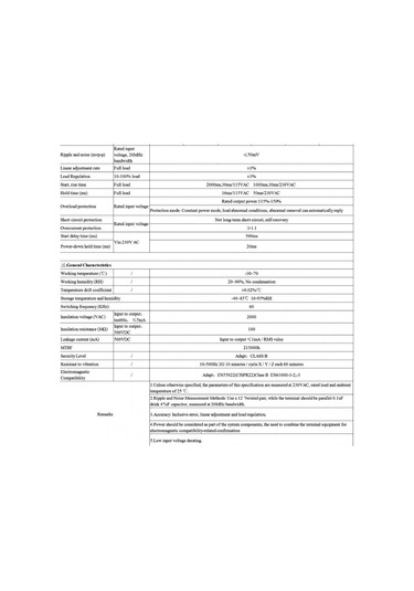 SMPS 220V Ac 9V Dc 0.6A Güç Kaynağı - Adaptör