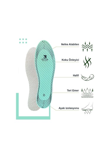 Active Team LX04 - Yazlık Lateks İç Tabanlık Hafif Doğal Havlu Kumaş