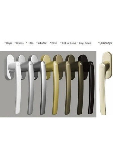 Rotoline Secustik Pencere Kolu