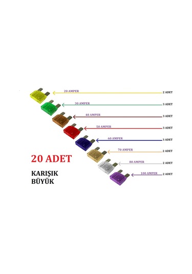20 Adet Karışık Büyük Oto Bıçak Sigorta