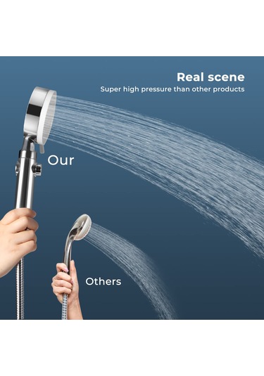 Qf Vinabo Duş Başlığı, Su Tasarruflu Manuel Duş İçin El Duşu, Krom