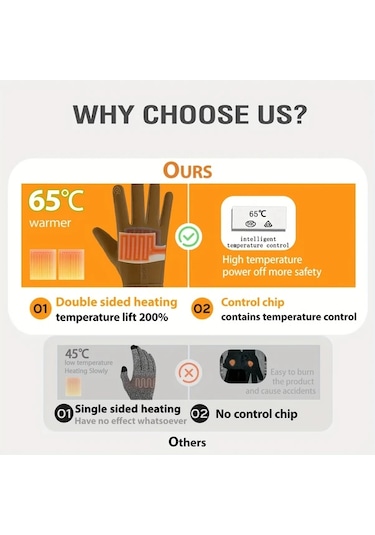 Fochsia Usb Isıtmalı Eldiven 3 Seviye Sıcaklık Kontrolü Dokunmatik Uyumlu Siyah