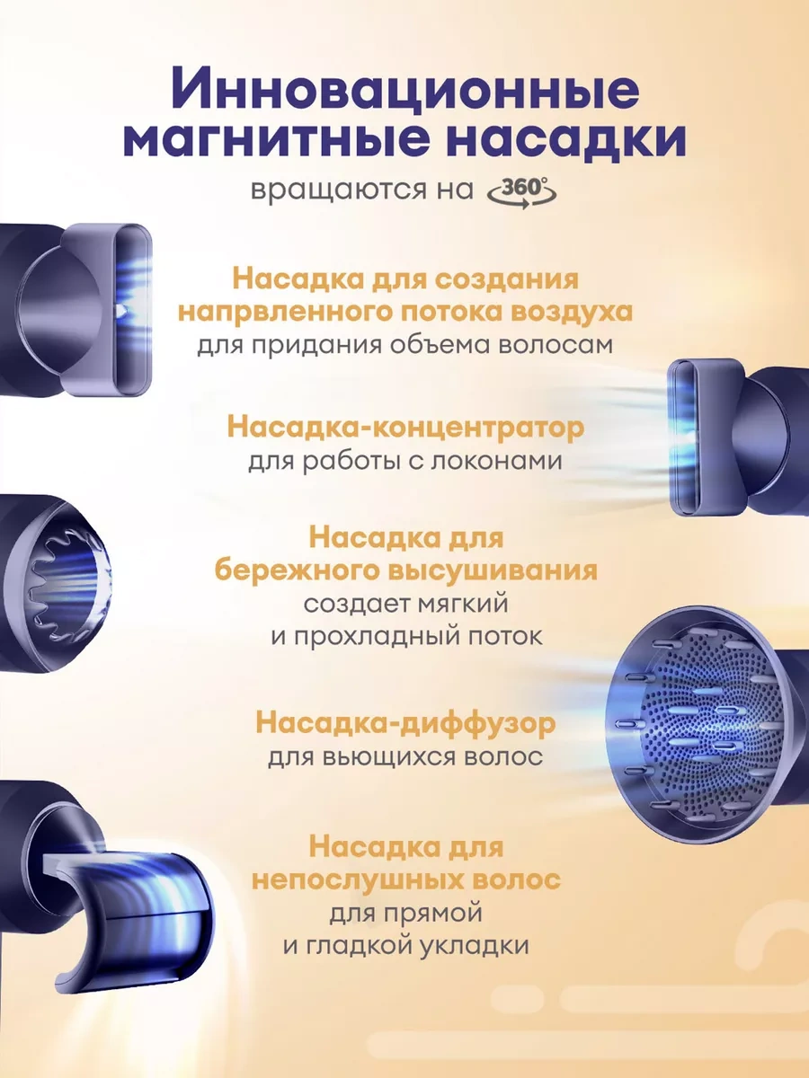 Welleya Profesyonel Küçük Saç Kurutma Makinesi, 5'i 1 Arada Aksesuarlı 197269234