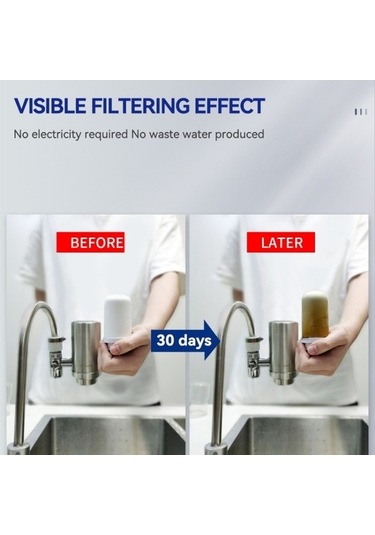 Dancemonkey Wheelton Wht-f201 / F202 Su Arıtma Kartuşu Beyaz Wht-f201ef Filtre Beyaz