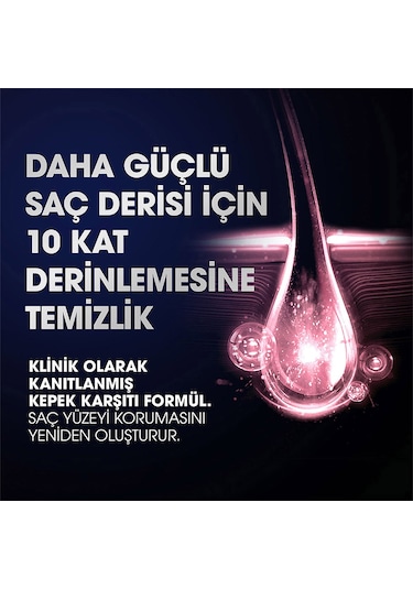 Clear Women Kepeğe Karşı Etkili Şampuan Yumuşak Parlak 3 x 350 ML