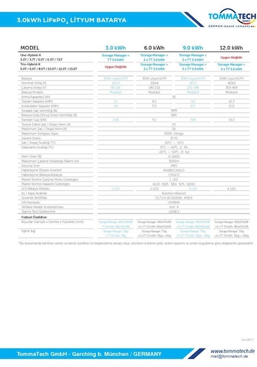 Tommatech Hightech Power 3kwh Lityum Batarya Btry-tt-01-hp-3.0