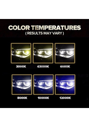 Novahub Araba Xenon Far Lambası 8000k, D1s Süper Hıd Far Ampul, 2 Adet, Otomobil Parçaları