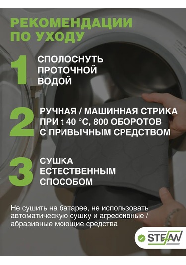 Stefan Yeniden Kullanılabilir Su Geçirmez Emici Kundak 40x60cm 2 Adet 149792250