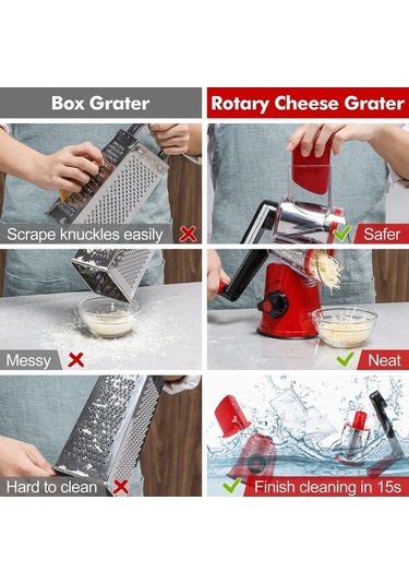 Didadodo Gdl Kranklı Peynir Rendesi, Yeşil Kaplı 3 Değiştirilebilir Davul Bıçağı İle Açık Yeşil Açık Yeşil