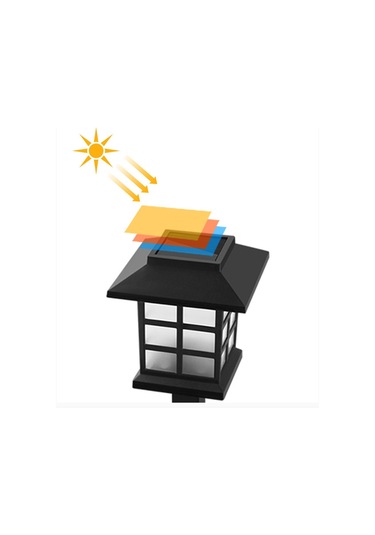 Homyl Led Güneş Bahçe Dış Mekan Işık Yard Işığı, Patio Siyah