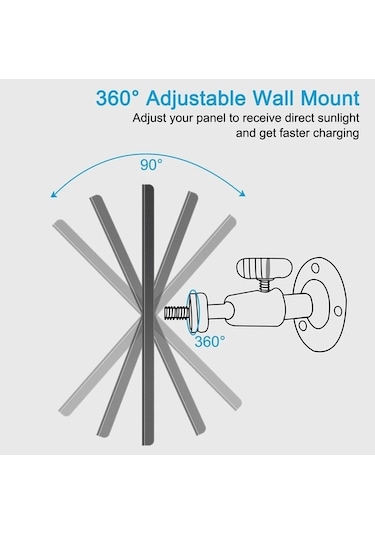 Pazly 10w 5v 2000mah 360 Su Geçirmez Güneş Paneli - Duvar Montajlı Usb Şarj