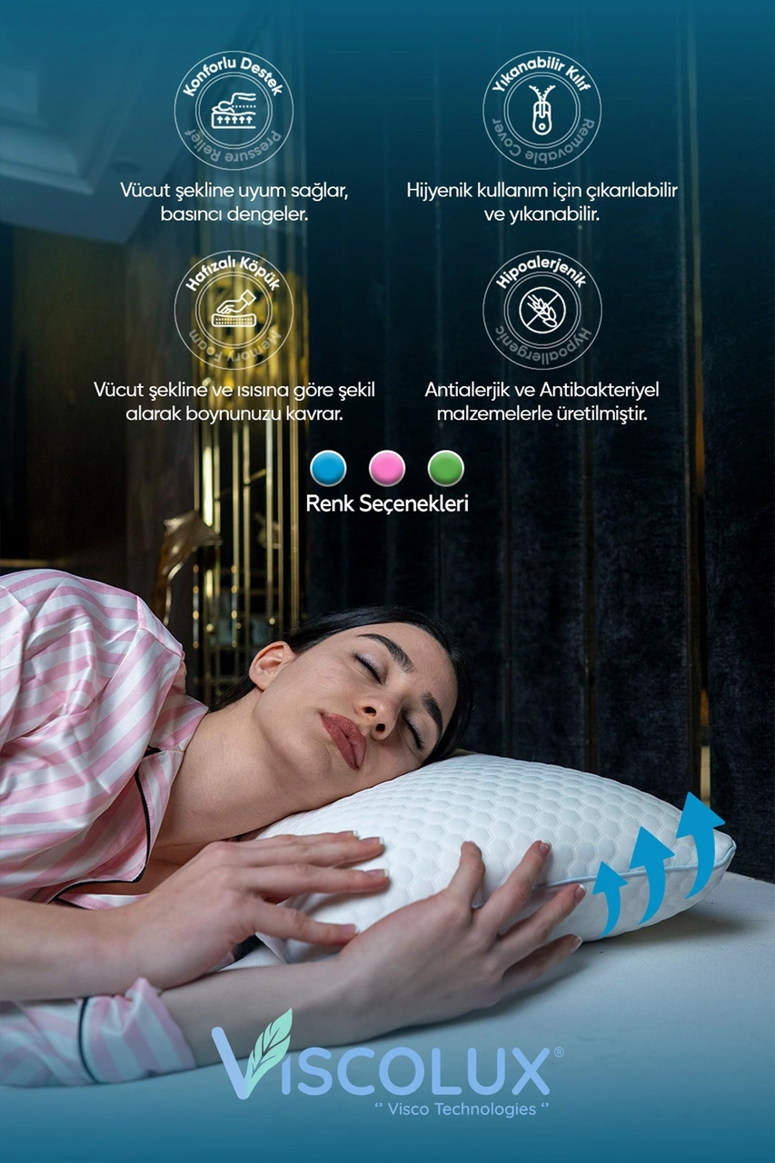 Anadolu Tombul Ortopedik Yastık - Baş Ağrısı Önleyici Klasik Visco Yastık 60x40x15 Mavi