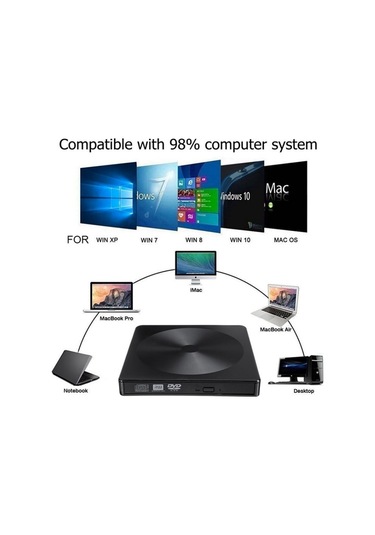 Sones Yj895 Yüksek Hızlı Dvd Yazıcı Tip-c Bilgisayar Dizüstü Bilgisayar Harici Optik Sürücü Yazıcısı