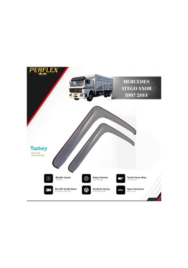 Cam Rüzgarlığı V1 Düz Mercedes Atego Axor 1997-2014
